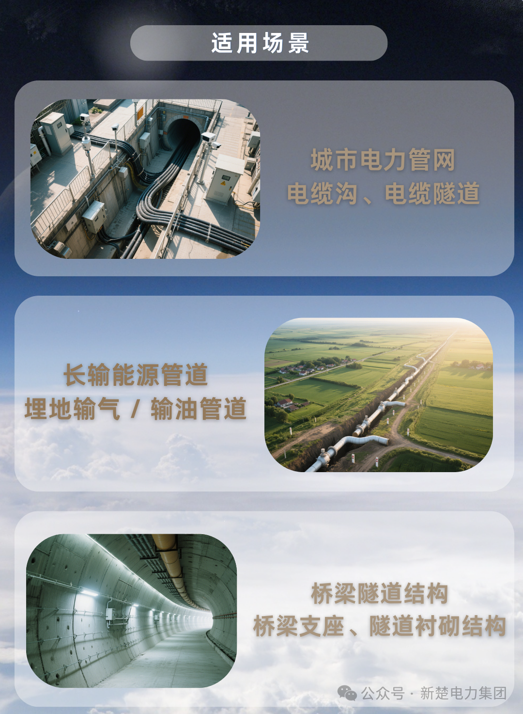 分布式测振与声纹解调协同技术在能源基建的全场景安全监测方案